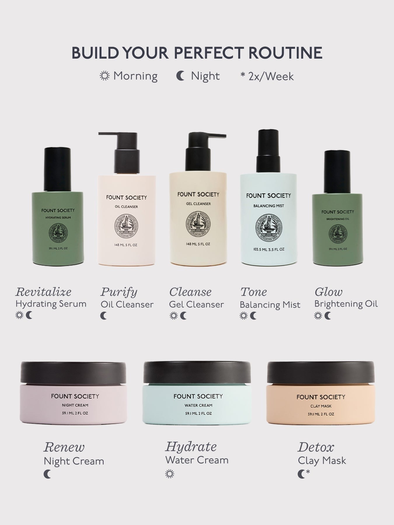 Night Cream
