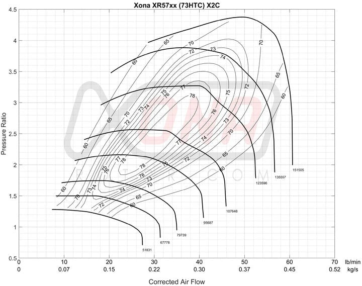 Forced Performance FP Green Journal Bearing Turbocharger | 2008-2015 Mitsubishi Evo X (2002020/2002025)