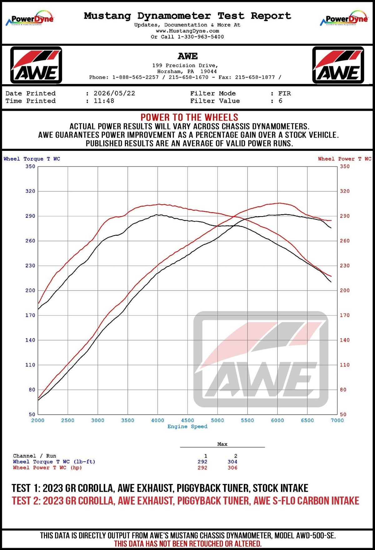 AWE Tuning Carbon Intake | 2023-2024 Toyota GR Corolla (2660-15316)